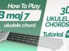 Bmaj7 ukulele chord