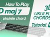 Dmaj7 ukulele chord