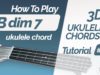 Bdim7 ukulele chord