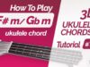 Gbm ukulele chord